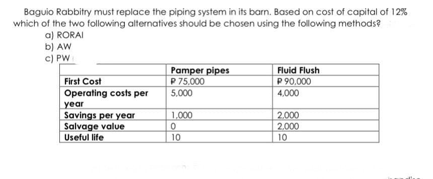 Baguio Rabbitry must replace the piping system in its barn. Based on cost of capital of 12%
which of the two following alternatives should be chosen using the following methods?
a) RORAI
b) AW
c) PW
Pamper pipes
P 75,000
Fluid Flush
P 90,000
First Cost
Operating costs per
5,000
4,000
year
Savings per year
Salvage value
1,000
2,000
2,000
Useful life
10
10
