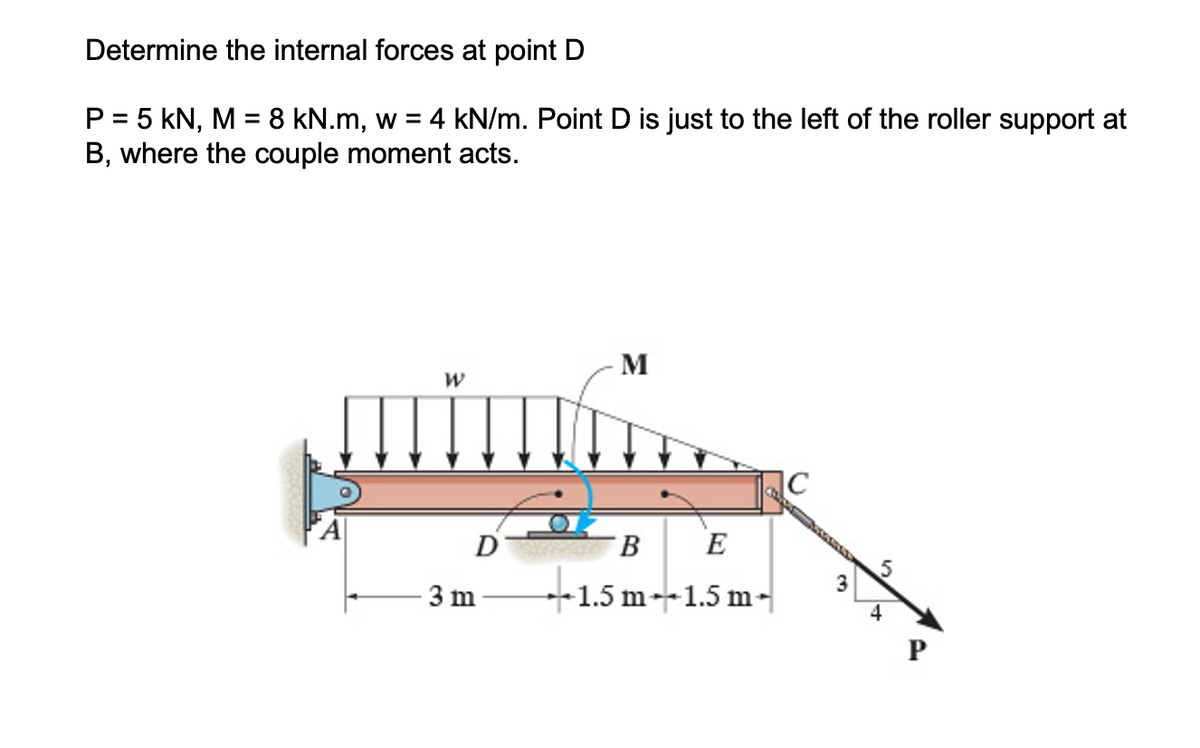 Determine the internal forces at point D
P = 5 kN, M = 8 kN.m, w =
B, where the couple moment acts.
4 kN/m. Point D is just to the left of the roller support at
M
B E
3
3 m
-1.5 m-1.5 m-
4
