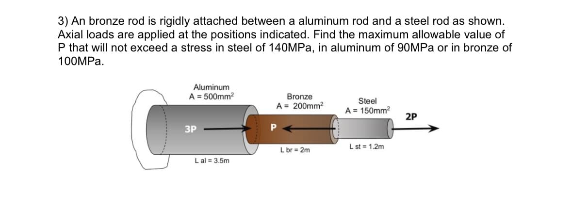 3) An bronze rod is rigidly attached between a aluminum rod and a steel rod as shown.
Axial loads are applied at the positions indicated. Find the maximum allowable value of
P that will not exceed a stress in steel of 140MPA, in aluminum of 90MPA or in bronze of
100MPа.
Aluminum
A = 500mm?
Bronze
A = 200mm?
Steel
A = 150mm2
2P
ЗР
L st = 1.2m
L br = 2m
Lal = 3.5m

