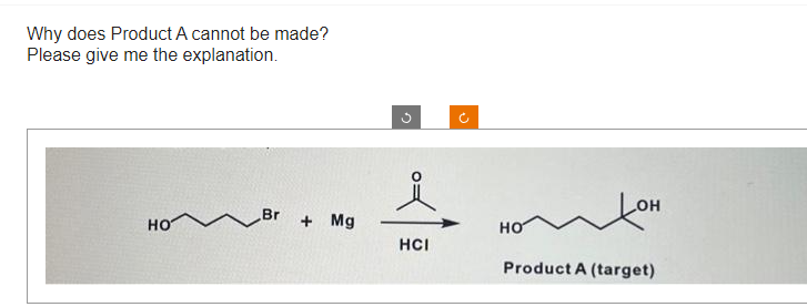 Why does Product A cannot be made?
Please give me the explanation.
ном
_Br
+ Mg
G
i
HCI
(*
OH
икон
Product A (target)
HO