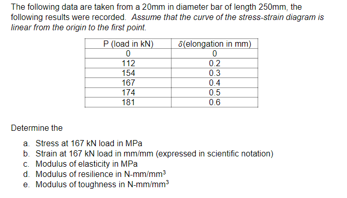 The following data are taken from a 20mm in diameter bar of length 250mm, the
following results were recorded. Assume that the curve of the stress-strain diagram is
linear from the origin to the first point.
P (load in kN)
6(elongation in mm)
112
0.2
154
0.3
0.4
0.5
167
174
181
0.6
Determine the
a. Stress at 167 kN load in MPa
b. Strain at 167 kN load in mm/mm (expressed in scientific notation)
c. Modulus of elasticity in MPa
d. Modulus of resilience in N-mm/mm3
e. Modulus of toughness in N-mm/mm3
