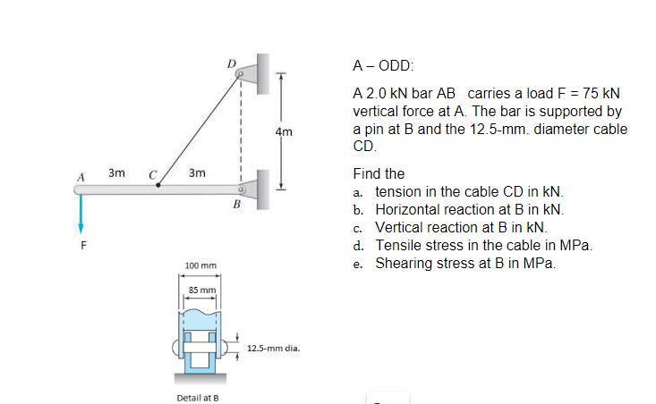 A - ODD:
A 2.0 kN bar AB carries a load F = 75 kN
vertical force at A. The bar is supported by
a pin at B and the 12.5-mm. diameter cable
CD.
4m
3m
3m
Find the
a. tension in the cable CD in kN.
b. Horizontal reaction at B in kN.
c. Vertical reaction at B in kN.
d. Tensile stress in the cable in MPa.
e. Shearing stress at B in MPa.
F
100 mm
85 mm
12.5-mm dia.
Detail at B
