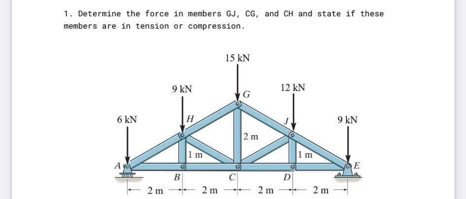 1. Determine the force in members GJ, CG, and CH and state if these
members are in tension or compression.
15 kN
9 kN
12 kN
6 kN
H
9 kN
2 m
1 m
1 m
E
B
C
D
2 m
2 m
2 m
2 m
