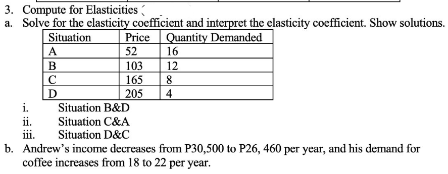 3. Compute for Elasticities
a. Solve for the elasticity coefficient and interpret the elasticity coefficient. Show solutions.
Situation
Price Quantity Demanded
52
103
165
205
i.
ii.
iii.
A
B
C
D
Situation B&D
Situation C&A
Situation D&C
16
12
8
4
b. Andrew's income decreases from P30,500 to P26, 460 per year, and his demand for
coffee increases from 18 to 22 per year.