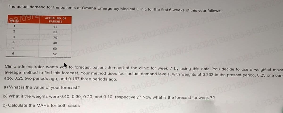 The actual demand for the patients at Omaha Emergency Medical Clinic for the first 6 weeks of this year follows:
WEEK/0914
ACTUAL NO. OF
PATIENTS
65
23/09/24202718b1083-84968
1
2
3
4
S
6
48
63
52
202218bt083-84968-2023/09/24-2022186108
1968-2023/09/24-20221861083-84968-202
09/
Clinic administrator wants you to forecast patient demand the clinic for week 7 by using this data. You decide to use a weighted movir
average method to find this forecast. Your method uses four actual demand levels, with weights of 0.333 in the present period, 0.25 one peric
ago, 0.25 two periods ago, and 0.167 three periods ago.
a) What is the value of your forecast?
218b1083-84968-2
b) What if the weights were 0.40, 0.30, 0.20, and 0.10, respectively? Now what is the forecast for week 7?
c) Calculate the MAPE for both cases
083-84968-20 wit
week-202218b1000
210 forec
84968-20
93-84