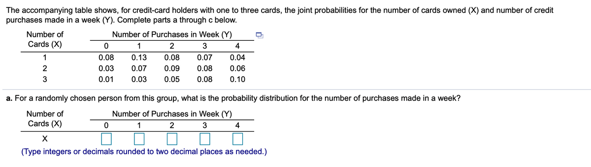 The accompanying table shows, for credit-card holders with one to three cards, the joint probabilities for the number of cards owned (X) and number of credit
purchases made in a week (Y). Complete parts a through c below.
Number of
Number of Purchases in Week (Y)
Cards (X)
1
3
4
1
0.08
0.13
0.08
0.07
0.04
0.03
0.07
0.09
0.08
0.06
3
0.01
0.03
0.05
0.08
0.10
a. For a randomly chosen person from this group, what is the probability distribution for the number of purchases made in a week?
Number of
Number of Purchases in Week (Y)
Cards (X)
1
2
3
4
(Type integers or decimals rounded to two decimal places as needed.)
