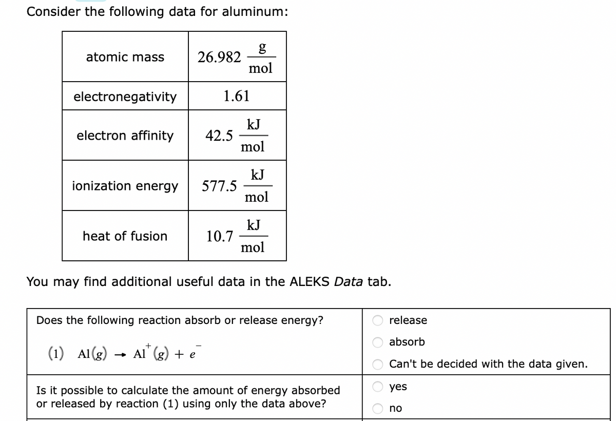 Consider the following data for aluminum:
26.982
mol
atomic mass
electronegativity
1.61
kJ
42.5
mol
electron affinity
kJ
577.5
mol
ionization energy
kJ
10.7
mol
heat of fusion
You may find additional useful data in the ALEKS Data tab.
Does the following reaction absorb or release energy?
release
absorb
(1) Al(g)
- Al (g) + e
Can't be decided with the data given.
yes
Is it possible to calculate the amount of energy absorbed
or released by reaction (1) using only the data above?
no
O O
