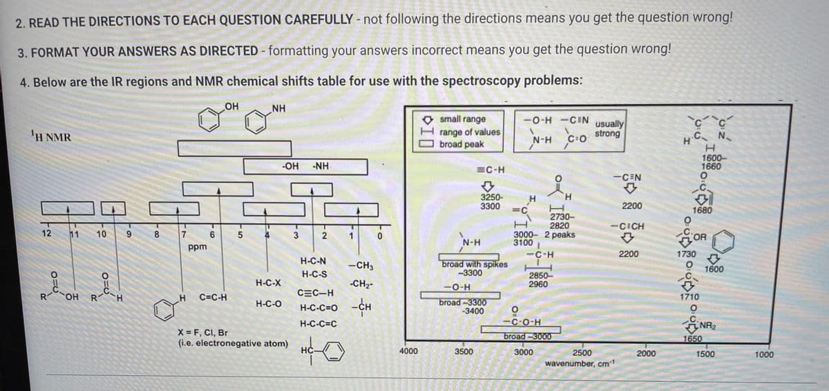2. READ THE DIRECTIONS TO EACH QUESTION CAREFULLY - not following the directions means you get the question wrong!
3. FORMAT YOUR ANSWERS AS DIRECTED - formatting your answers incorrect means you get the question wrong!
4. Below are the IR regions and NMR chemical shifts table for use with the spectroscopy problems:
¹H NMR
12 11 10 9
R
O=C
OH R
O=C
H
CO
8
7
ppm
6
OH
H C=C-H
5
NH
H-C-X
H-C-O
-OH
X = F, Cl, Br
(i.e. electronegative atom)
3
-NH-
2
H-C-N
H-C-S
C=C-H
H-C-C=C
HC
1
H-C-C=O-CH
-CH3
-CH₂-
0
4000
ID
small range
range of values
broad peak
=C-H
N-H
3250-
3300
broad with spikes
-3300
3500
-O-H
broad-3300
-3400
-0-H CEN
N-H
H
H
2730-
2820
-C-H
usually
CO
CO strong
=C
H
3000- 2 peaks
3100 I
2850-
2960
H
O
<-C-O-H
broad-3000
3000
-CEN
↓
2200
-CICH
B
2200
2500
wavenumber, cm-1
2000
H
CC
CN
H
1600-
1660
1680
0000000
OR
1730
1710
1600
NR₂
1650
1500
1000