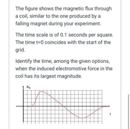 The figure shows the magnetic flux through
a coil, similar to the one produced by a
falling magnet during your experiment.
The time scale is of 0.1 seconds per square.
The time t=0 coincides with the start of the
grid.
Identify the time, among the given options,
when the induced electromotive force in the
coil has its largest magnitude.

