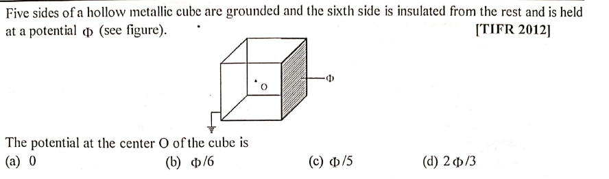 Five sides of a hollow metallic cube are grounded and the sixth side is insulated from the rest and is held
at a potential p (see figure).
[TIFR 2012]
The potential at the center O of the cube is
(a) 0
(b) Ф/6
(с) Ф/5
(d) 2 /3
