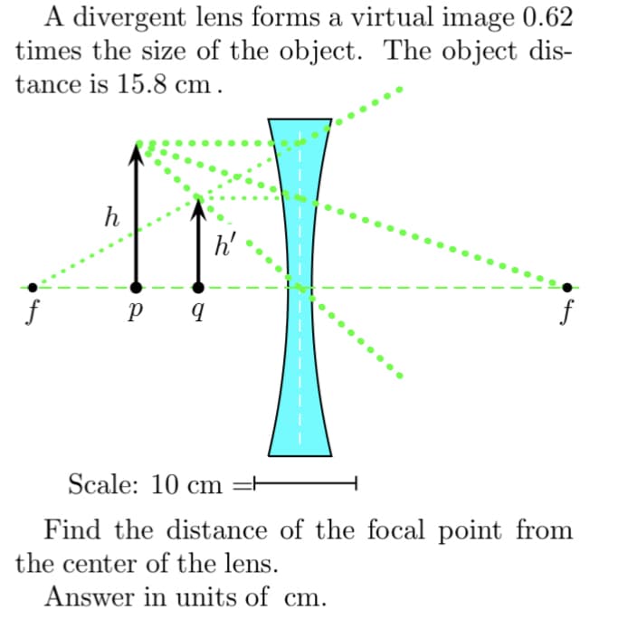 A divergent lens forms a virtual image 0.62
times the size of the object. The object dis-
tance is 15.8 cm .
h
h'
f
f
Scale: 10 cm =F
Find the distance of the focal point from
the center of the lens.
Answer in units of cm.
