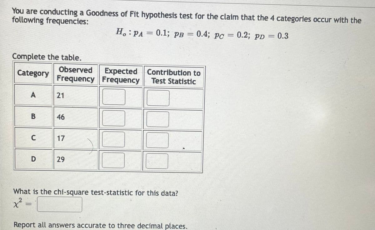 You are conducting a Goodness of Fit hypothesis test for the claim that the 4 categories occur with the
following frequencies:
Ho: PA= 0.1; PB
Complete the table.
Category
A
B
C
Observed
Frequency Frequency
21
46
17
29
Expected Contribution to
Test Statistic
100
0.4; pC =
What is the chi-square test-statistic for this data?
x =
Report all answers accurate to three decimal places.
0.2; PD = 0.3