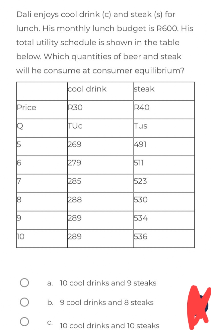 Dali enjoys cool drink (c) and steak (s) for
lunch. His monthly lunch budget is R600. His
total utility schedule is shown in the table
below. Which quantities of beer and steak
will he consume at consumer equilibrium?
cool drink
steak
Price
R30
R40
TUC
Tus
269
491
279
511
285
523
18
288
530
289
534
289
536
a. 10 cool drinks and 9 steaks
b. 9 cool drinks and 8 steaks
C.
10 cool drinks and 10 steaks
19
ΠΟ
ķ