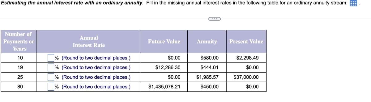 Estimating the annual interest rate with an ordinary annuity. Fill in the missing annual interest rates in the following table for an ordinary annuity stream:
Number of
Payments or
Years
10
19
25
80
Annual
Interest Rate
% (Round to two decimal places.)
% (Round to two decimal places.)
% (Round to two decimal places.)
% (Round to two decimal places.)
Future Value
$0.00
$12,286.30
$0.00
$1,435,078.21
C
Annuity Present Value
$580.00
$444.01
$1,985.57
$450.00
$2,298.49
$0.00
$37,000.00
$0.00
