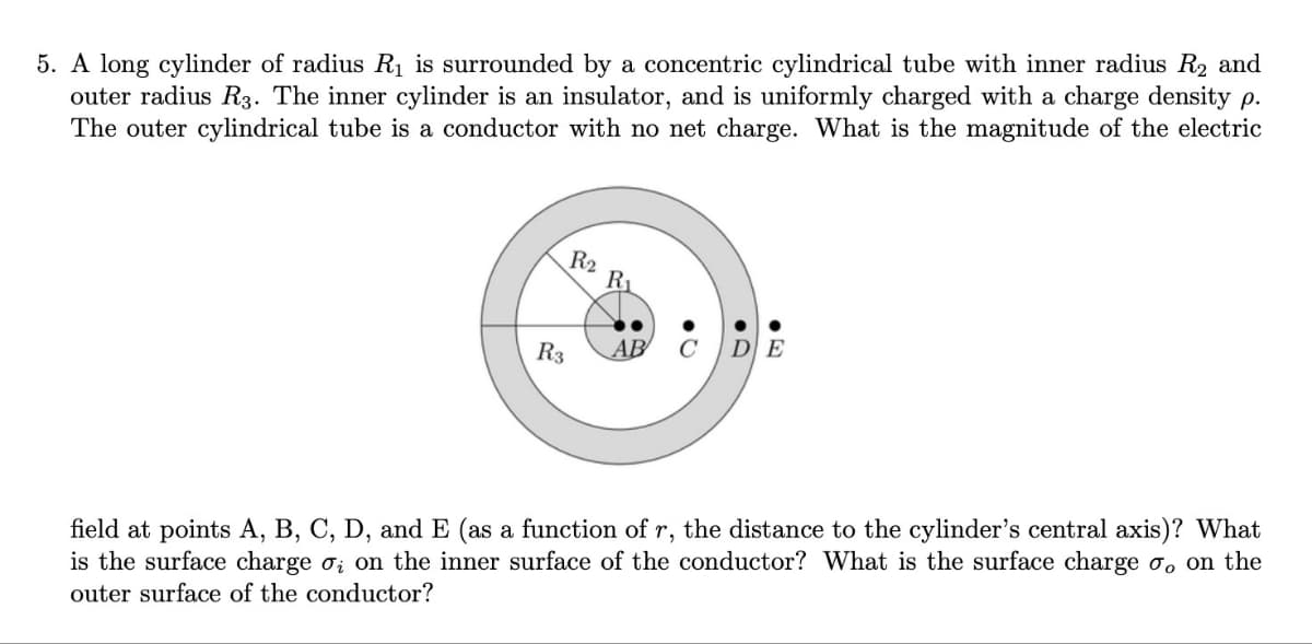 5. A long cylinder of radius R₁ is surrounded by a concentric cylindrical tube with inner radius R₂ and
outer radius R3. The inner cylinder an insulator, and is uniformly charged with a charge density p.
The outer cylindrical tube is a conductor with no net charge. What is the magnitude of the electric
R3
R2
R₁
AB
CDE
field at points A, B, C, D, and E (as a function of r, the distance to the cylinder's central axis)? What
is the surface charge o; on the inner surface of the conductor? What is the surface charge o, on the
outer surface of the conductor?