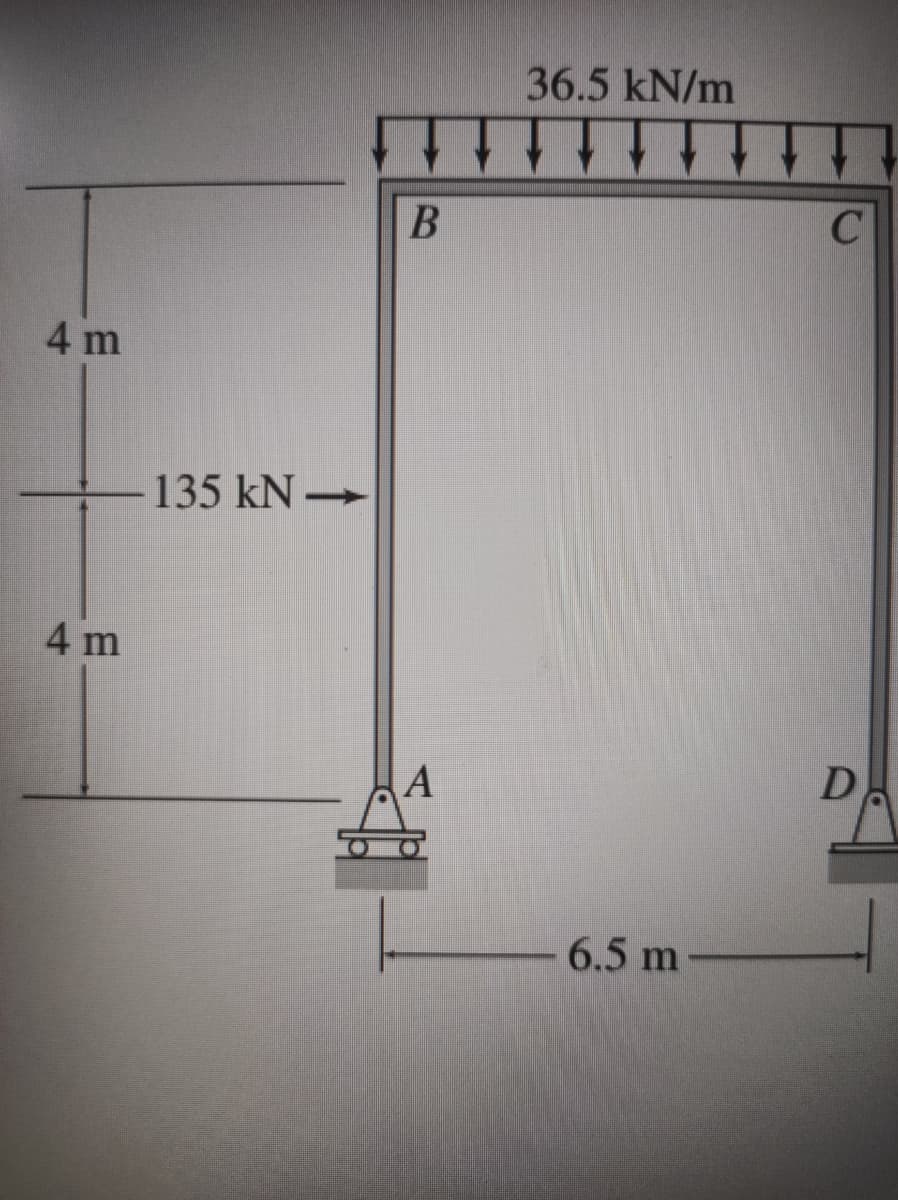 36.5 kN/m
4 m
135 kN
->
4 m
A
6.5 m
