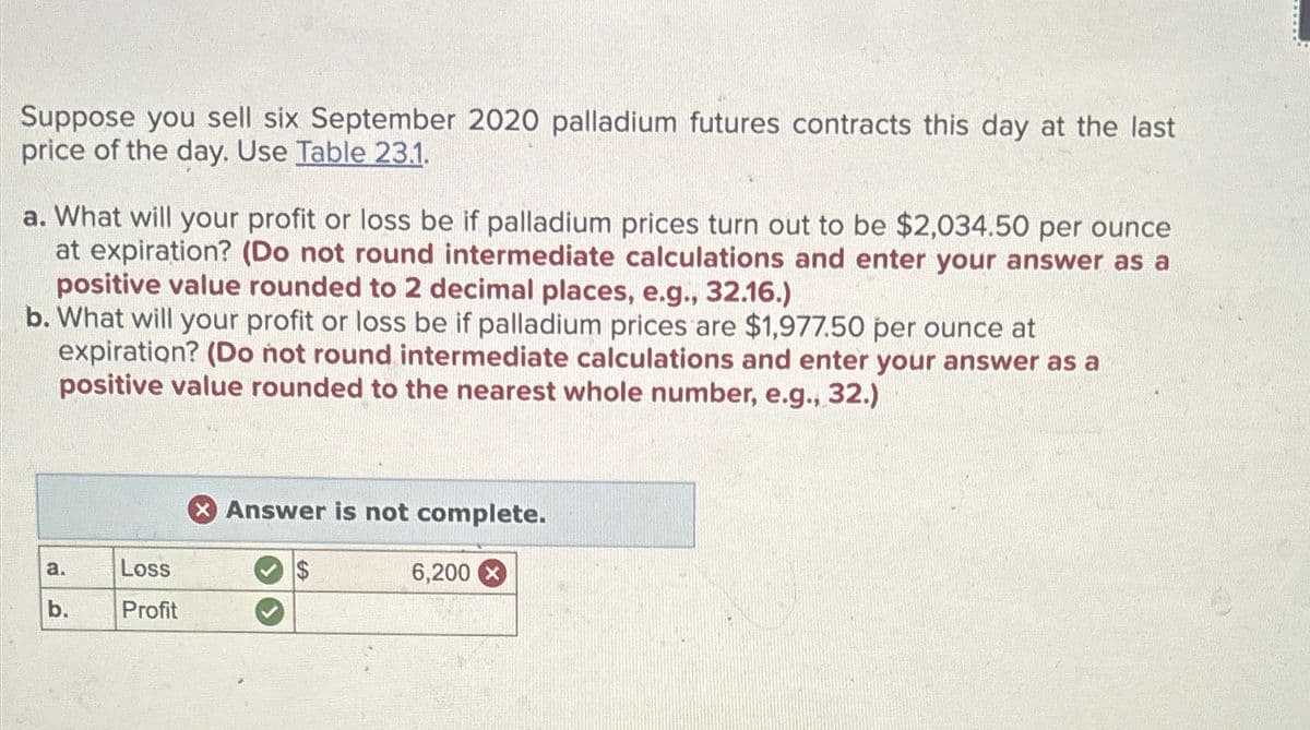 Suppose you sell six September 2020 palladium futures contracts this day at the last
price of the day. Use Table 23.1.
a. What will your profit or loss be if palladium prices turn out to be $2,034.50 per ounce
at expiration? (Do not round intermediate calculations and enter your answer as a
positive value rounded to 2 decimal places, e.g., 32.16.)
b. What will your profit or loss be if palladium prices are $1,977.50 per ounce at
expiration? (Do not round intermediate calculations and enter your answer as a
positive value rounded to the nearest whole number, e.g., 32.)
a.
Loss
b.
Profit
Answer is not complete.
6,200