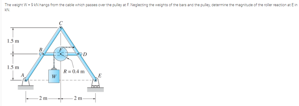 The weight W = 9 kN hangs from the cable which passes over the pulley at F. Neglecting the weights of the bars and the pulley, determine the magnitude of the roller reaction at E in
kN.
1.5 m
B
OD
1.5 m
R = 0.4 m
W
E
2 m
2 m-
