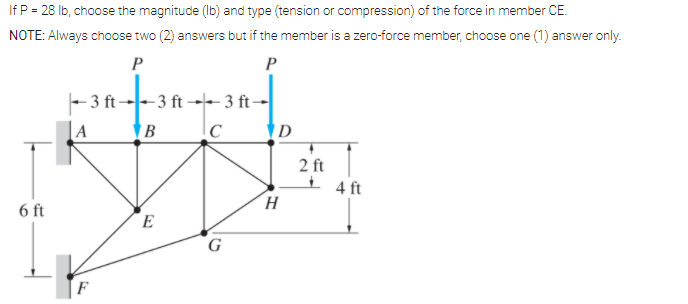 If P = 28 Ib, choose the magnitude (Ib) and type (tension or compression) of the force in member CE.
NOTE: Always choose two (2) answers but if the member is a zero-force member, choose one (1) answer only.
P
P
-3 ft--3 ft -- 3 ft -
A
D
2 ft
4 ft
6 ft
E
G
F
