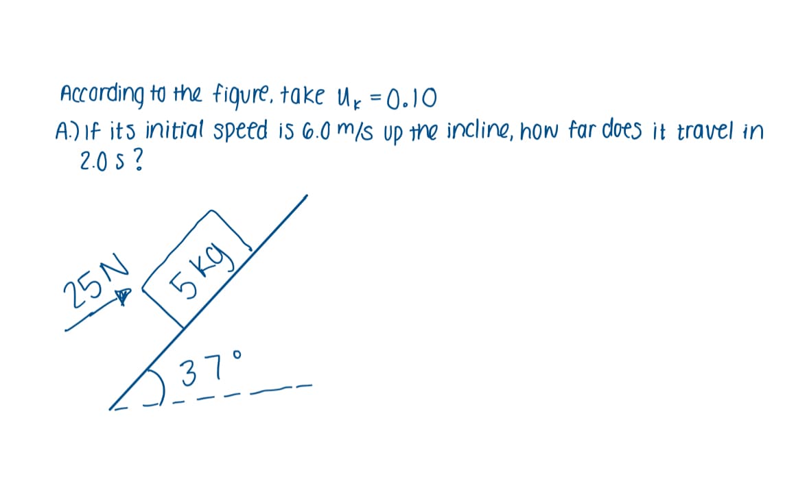 ACcording to the figure, take ur = 0.10
A.) If its initial speed is 6.0 m/s up the incline, how far does it travel in
2.0 s ?
25 N
37°
