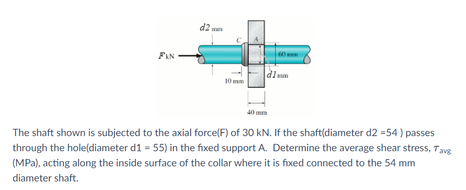 d2 mm
FKN
| 60 mm
dlmm
10 mm
40 mm
The shaft shown is subjected to the axial force(F) of 30 kN. If the shaft(diameter d2 =54 ) passes
through the hole(diameter d1 = 55) in the fixed support A. Determine the average shear stress, Tavg
(MPa), acting along the inside surface of the collar where it is fixed connected to the 54 mm
diameter shaft.
