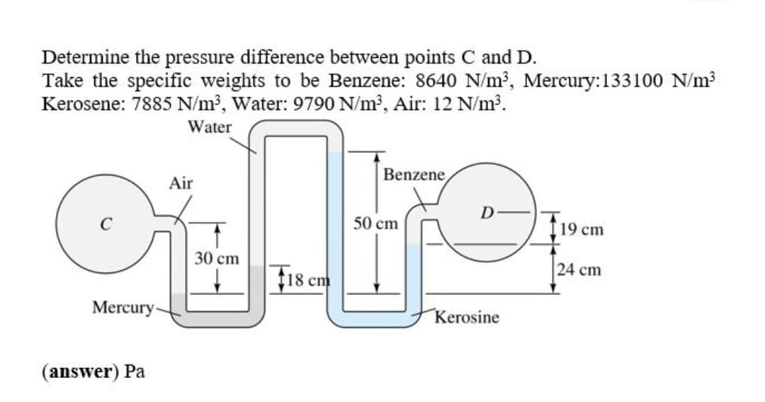 Determine the pressure difference between points C and D.
Take the specific weights to be Benzene: 8640 N/m³, Mercury:133100 N/m³
Kerosene: 7885 N/m?, Water: 9790 N/m2, Air: 12 N/m³.
Water
Benzene
Air
D
50 cm
19 cm
30 cm
24 cm
$18 cm
Mercury
Kerosine
(answer) Pa
