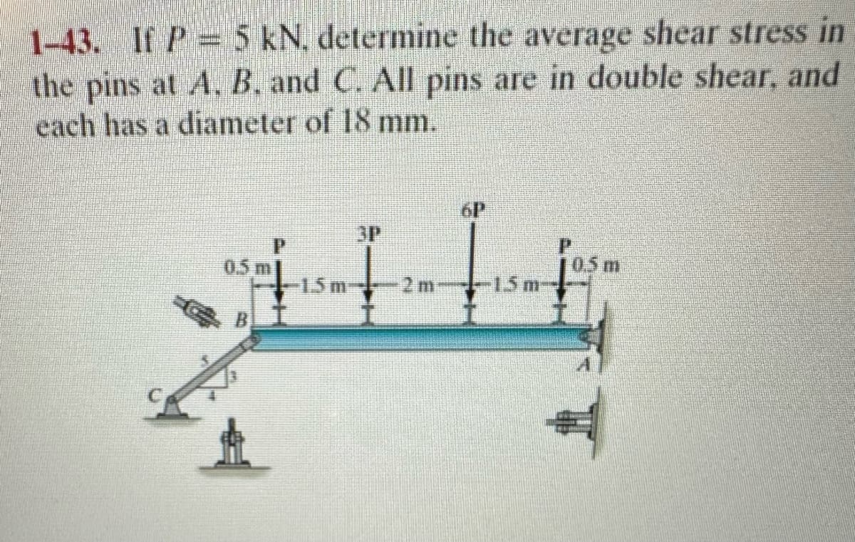 1-43. If P = 5 KN. determine the average shear stress in
the pins at A. B. and C. All pins are in double shear, and
each has a diameter of 18 mm.
0.5 m
3P
-1.5m-2 m
-1.5 m-
0.5 m