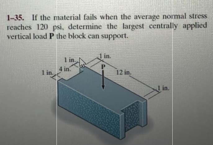 1-35. If the material fails when the average normal stress
reaches 120 psi, determine the largest centrally applied
vertical load P the block can support.
1 in.
1 in.
4 in.
1 in.
P
12 in.
1 in.
