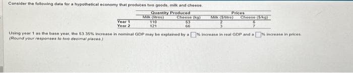 Consider the following data for a hypothetical economy that produces two goods, milk and cheese.
Quantity Produced
Mak (litres)
Cheese (kg)
110
121
Year 1
Year 2
Prices
Milk (Slitro) Cheese (S/kg)
6
7
66
3
Using year 1 as the base year, the 53 35% increase in nominal GDP may be explained by a % increase in real GDP and a 1% increase in prices
(Round your responses to two decimal places)