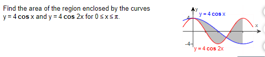 Find the area of the region enclosed by the curves
y = 4 cos x and y = 4 cos 2x for 0sxsT.
y = 4 cos x
-4-
y = 4 cos 2x
