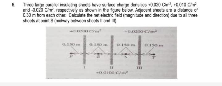 6. Three large parallel insulating sheets have surface charge densities +0.020 C/m², +0.010 C/m²,
and -0.020 Člm?, respectively as shown in the figure below. Adjacent sheets are a distance of
0.30 m from each other. Calculate the net electric field (magnitude and direction) due to all three
sheets at point S (midway between sheets IlI and II).
+0.0200 C/m
-0.0200 C/m
0.150 m
0.150 m
0.150 m
OIS0 m
TXE
+0.0100 C/m
