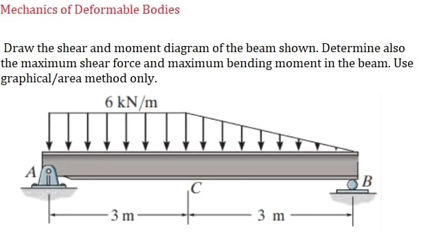 Mechanics of Deformable Bodies
Draw the shear and moment diagram of the beam shown. Determine also
the maximum shear force and maximum bending moment in the beam. Use
graphical/area method only.
6 kN/m
A
B
3 m
3 m
C