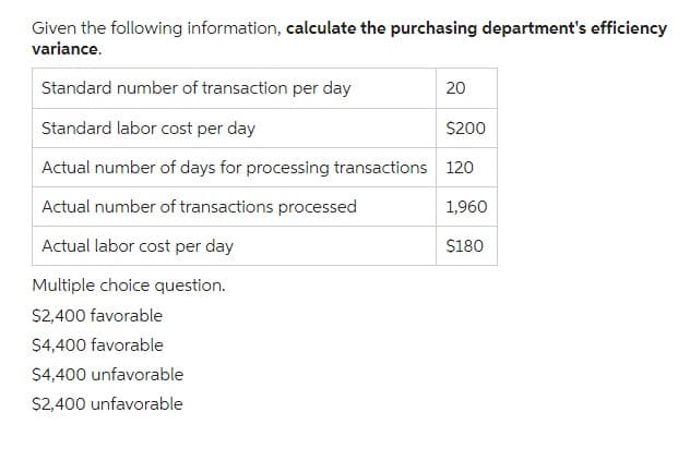 Given the following information, calculate the purchasing department's efficiency
variance.
Standard number of transaction per day
Standard labor cost per day
Actual number of days for processing transactions
Actual number of transactions processed
Actual labor cost per day
Multiple choice question.
$2,400 favorable
$4,400 favorable
$4,400 unfavorable
$2,400 unfavorable
20
$200
120
1,960
$180