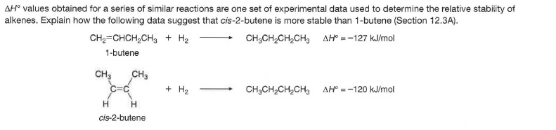 AH° values obtained for a series of similar reactions are one set of experimental data used to determine the relative stability of
alkenes. Explain how the following data suggest that cis-2-butene is more stable than 1-butene (Section 12.3A).
CH2=CHCH,CH, + H2
CH;CH2CH2CH3 AH° =-127 kJ/mol
1-butene
CH3
CH3
C=C
+ H2
CH3CH,CH,CHg
AH° =-120 kJ/mol
cis-2-butene
