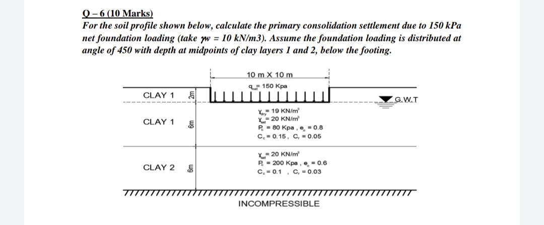 Q - 6 (10 Marks)
For the soil profile shown below, calculate the primary consolidation settlement due to 150 kPa
net foundation loading (take w = 10 kN/m3). Assume the foundation loading is distributed at
angle of 450 with depth at midpoints of clay layers 1 and 2, below the footing.
10 m X 10 m.
150 Kpa
CLAY 1
G.W.T
Y = 19 KN/m
Y- 20 KN/m
P = 80 Kpa , e, - 0.8
C = 0. 15, C, - 0.05
CLAY 1
Y= 20 KN/m
P = 200 Kpa, e = 0.6
C. = 0.1
CLAY 2
C, = 0.03
INCOMPRESSIBLE
