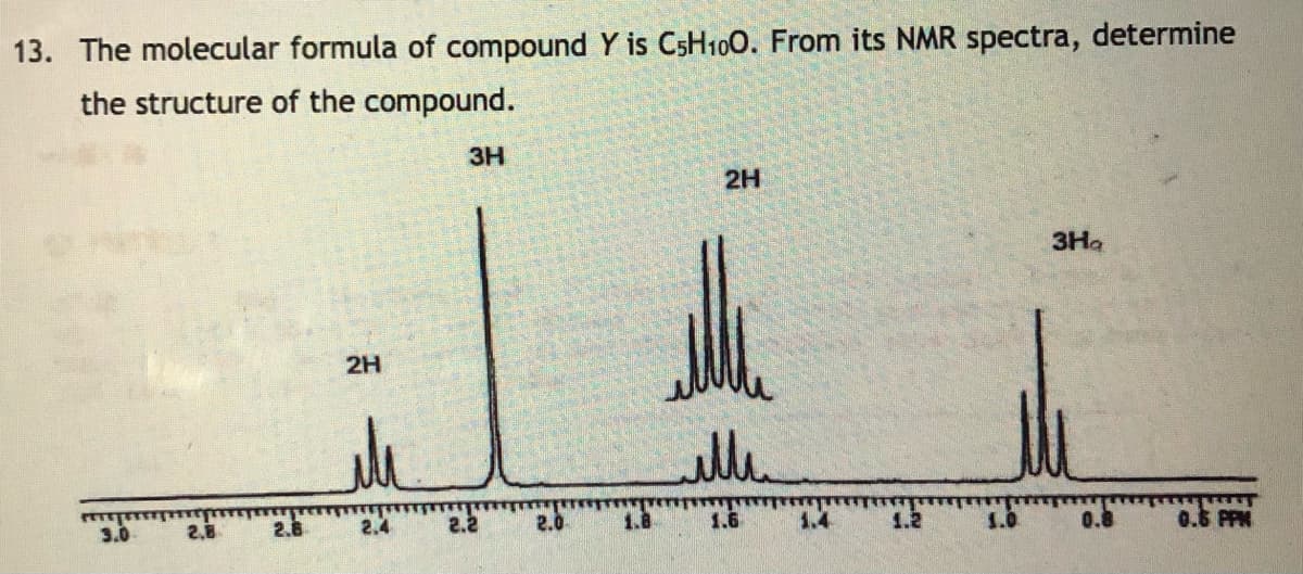 13. The molecular formula of compound Y is CSH100. From its NMR spectra, determine
the structure of the compound.
3H
2H
3Ha
2H
wlle
3.0
2,8
2.8
2.4
2.2
2.0
1.8
1.6
1.4
1.2
1.0
0.8
0.6 PPK
