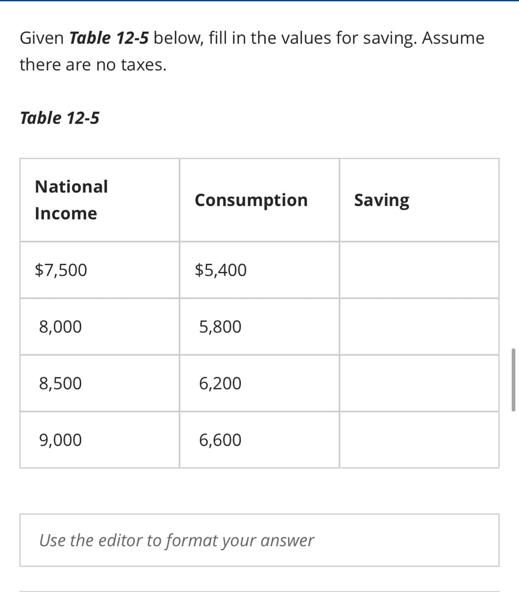 Given Table 12-5 below, fill in the values for saving. Assume
there are no taxes.
Table 12-5
National
Income
$7,500
8,000
8,500
9,000
Consumption
$5,400
5,800
6,200
6,600
Use the editor to format your answer
Saving