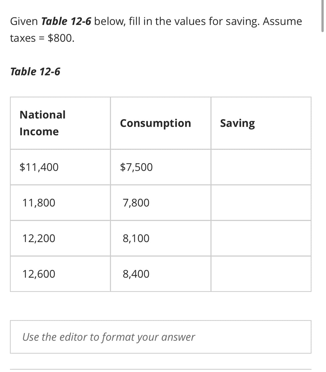 Given Table 12-6 below, fill in the values for saving. Assume
taxes = $800.
Table 12-6
National
Income
$11,400
11,800
12,200
12,600
Consumption
$7,500
7,800
8,100
8,400
Use the editor to format your answer
Saving