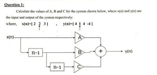 Question 1:
Calculate the values of A, B and C for the system shown below, where x(n) and y(n) are
the input and output of the system respectively:
where, x(n)-[2 2
x(n)-
7 ³1
31
n-1
.
n-1
y(n) [414-4]
B
+
y(n)