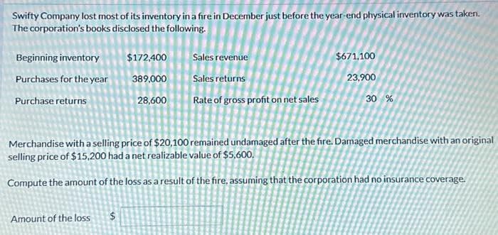 Swifty Company lost most of its inventory in a fire in December just before the year-end physical inventory was taken.
The corporation's books disclosed the following.
Beginning inventory
Purchases for the year
Purchase returns
$172,400
389,000
28,600
Amount of the loss $
Sales revenue
Sales returns
Rate of gross profit on net sales
$671,100
23,900
30 %
Merchandise with a selling price of $20,100 remained undamaged after the fire. Damaged merchandise with an original
selling price of $15,200 had a net realizable value of $5,600.
Compute the amount of the loss as a result of the fire, assuming that the corporation had no insurance coverage.