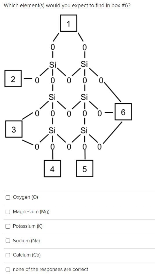 Which element(s) would you expect to find in box #6?
1
919
2
0 0
0
Si
0
0
3
Si
0
4
5
60
Oxygen (O)
Magnesium (Mg)
Potassium (K)
☐ Sodium (Na)
☐ Calcium (Ca)
☐ none of the responses are correct