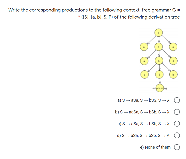 Write the corresponding productions to the following context-free grammar G =
* ({S}, {a, b}, S, P) of the following derivation tree
empty string
a) S → aSa, S → bSS, S→ A. O
b) S→ aaSa, S → bSb, S → A.
c) S- aSa, S–→ bSb, S → A.
d) S- aSa, S
bSb, S → A.
e) None of them O
