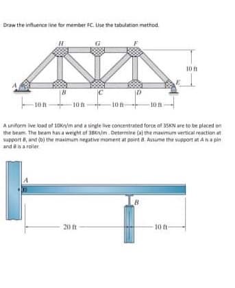 Draw the intluence line for member FC. Use the tabulation method.
10 ft
-10n
10n-
101
A uniform Iive laad of 10Krym and a single live concentrated force of 35KN are to be placed on
the beam. The beam has a weight of 3BKn/m. Determine (aj the masimum vertical reaction at
support a, and (b) the masimum negative mament at point 8. Assume the support at ANa pin
and is a roller
20 ft
10 ft-
