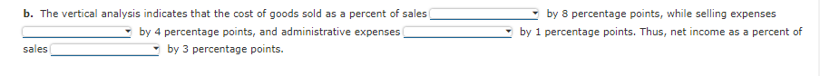 b. The vertical analysis indicates that the cost of goods sold as a percent of sales
by 8 percentage points, while selling expenses
- by 4 percentage points, and administrative expenses
by 1 percentage points. Thus, net income as a percent of
sales
by 3 percentage points.
