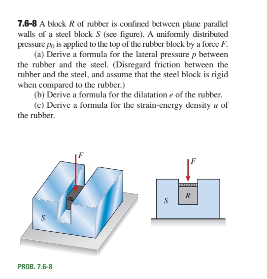 7.6-8 A block R of rubber is confined between plane parallel
walls of a steel block S (see figure). A uniformly distributed
pressure po is applied to the top of the rubber block by a force F.
(a) Derive a formula for the lateral pressure p between
the rubber and the steel. (Disregard friction between the
rubber and the steel, and assume that the steel block is rigid
when compared to the rubber.)
(b) Derive a formula for the dilatation e of the rubber.
(c) Derive a formula for the strain-energy density u of
the rubber.
R

