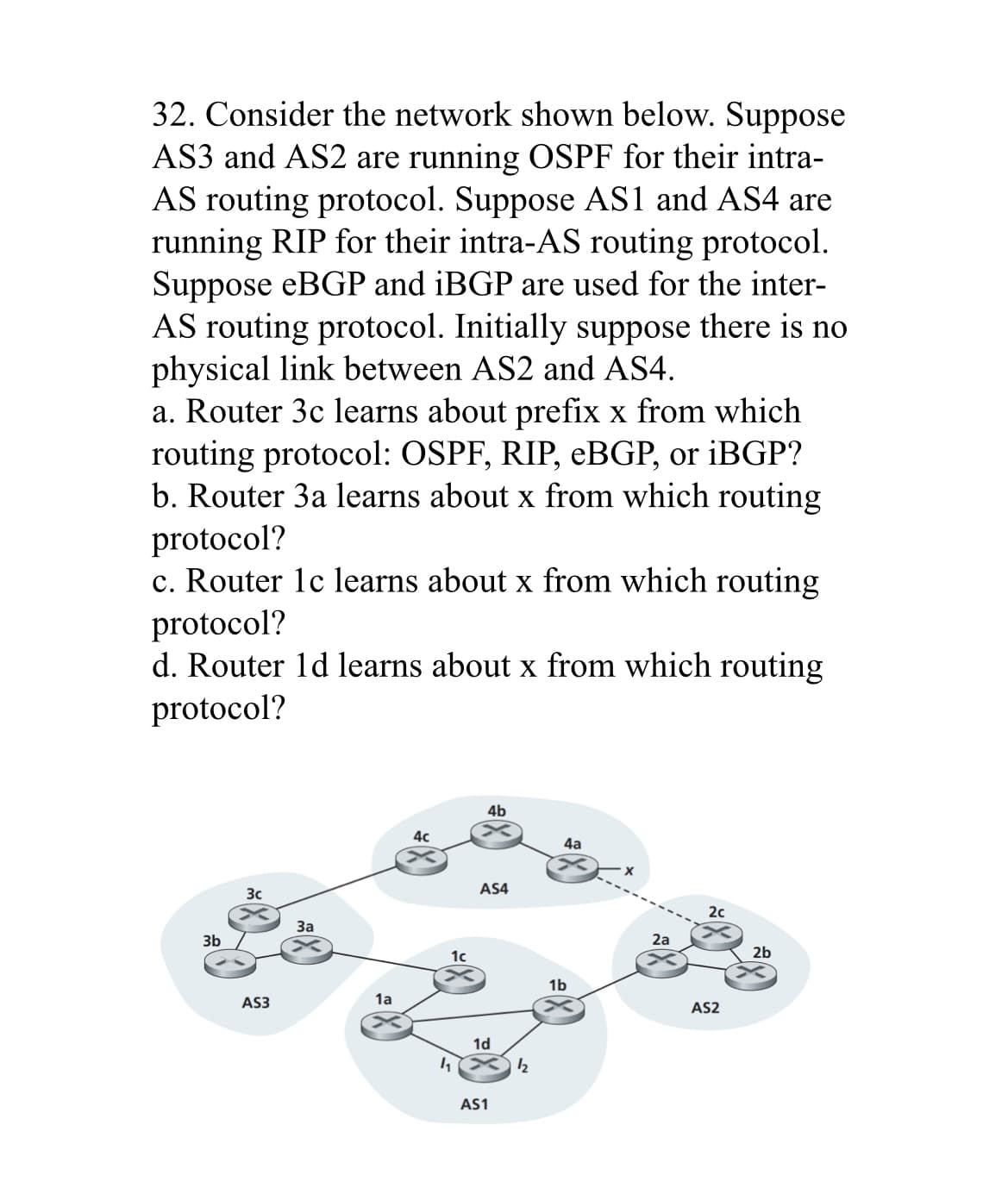 32. Consider the network shown below. Suppose
AS3 and AS2 are running OSPF for their intra-
AS routing protocol. Suppose AS1 and AS4 are
running RIP for their intra-AS routing protocol.
Suppose eBGP and iBGP are used for the inter-
AS routing protocol. Initially suppose there is no
physical link between AS2 and AS4.
a. Router 3c learns about prefix x from which
routing protocol: OSPF, RIP, eBGP, or iBGP?
b. Router 3a learns about x from which routing
protocol?
c. Router 1c learns about x from which routing
protocol?
d. Router 1d learns about x from which routing
protocol?
3b
3c
AS3
3a
1a
4c
1c
1₁
4b
AS4
1d
AS1
1₂
4a
1b
X
2a
2c
AS2
2b