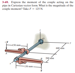 3-69. Express the moment of the couple acting on the
pipe in Cartesian vector form. What is the magnitude of the
couple moment? Take F- 12S N.
-150 mm
600 mim
B 200 nim
-150 mm-
