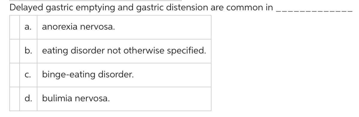 Delayed gastric emptying and gastric distension are common in
а.
anorexia nervosa.
b. eating disorder not otherwise specified.
С.
binge-eating disorder.
d. bulimia nervosa.
