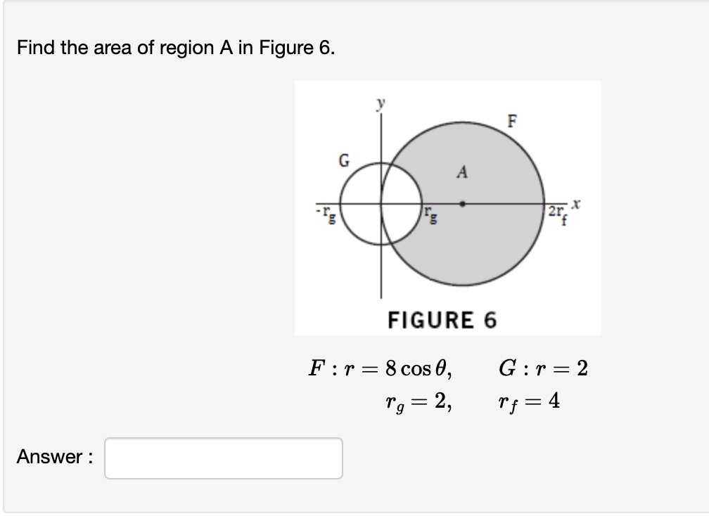 Find the area of region A in Figure 6.
Answer:
093
G
FIGURE 6
F:r = 8 cos 0,
rg = 2,
F
2r,
X
G:r = 2
rf = 4