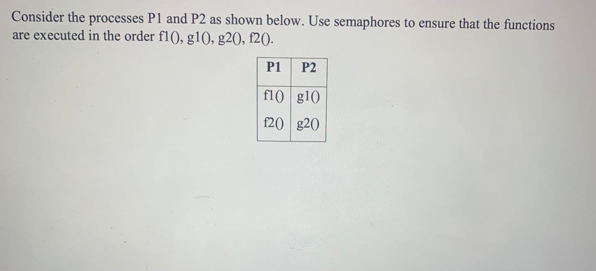 Consider the processes P1 and P2 as shown below. Use semaphores to ensure that the functions
are executed in the order fl(), gl(), g2(), f2().
P1 P2
f10 g10
f20 g20